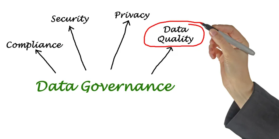 Protected: Foundations of Data Governance